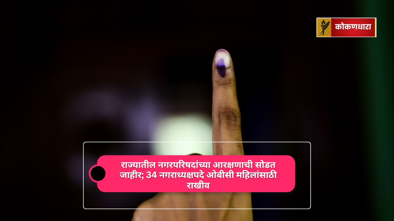 राज्यातील 34 नगरपरिषदांमध्ये ओबीसी महिलांसाठी नगराध्यक्षपदे राखीव