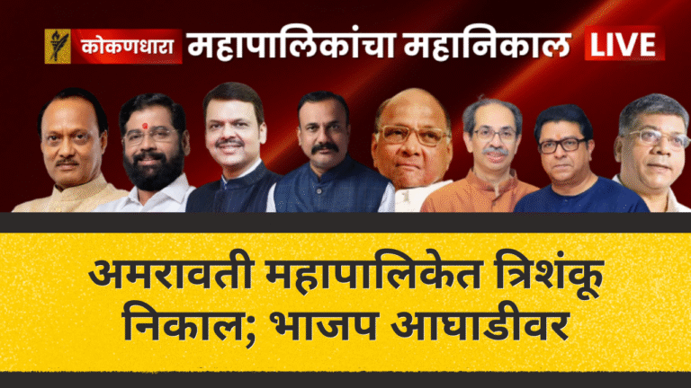 अमरावती महापालिकेत त्रिशंकू निकाल; भाजप आघाडीवर