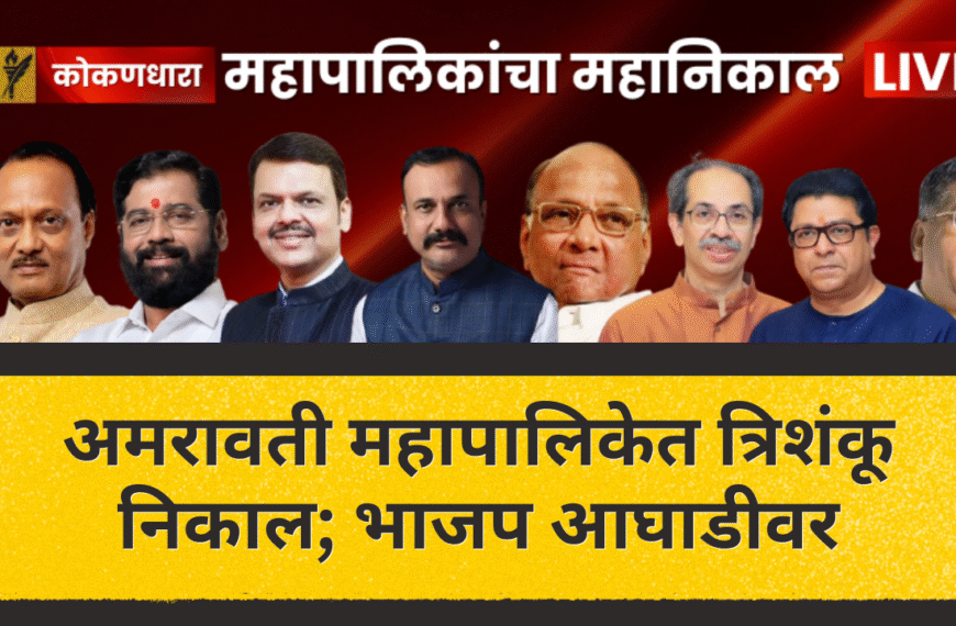 अमरावती महापालिकेत त्रिशंकू निकाल; भाजप आघाडीवर